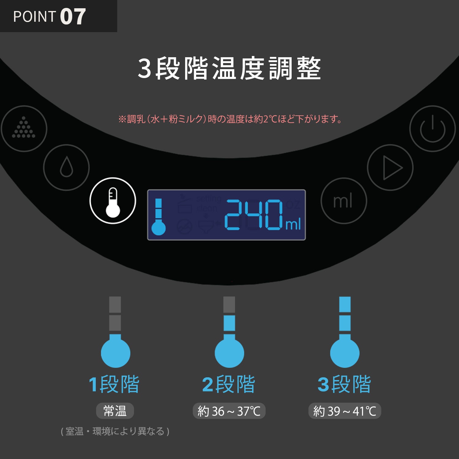 自動ミルク調乳器